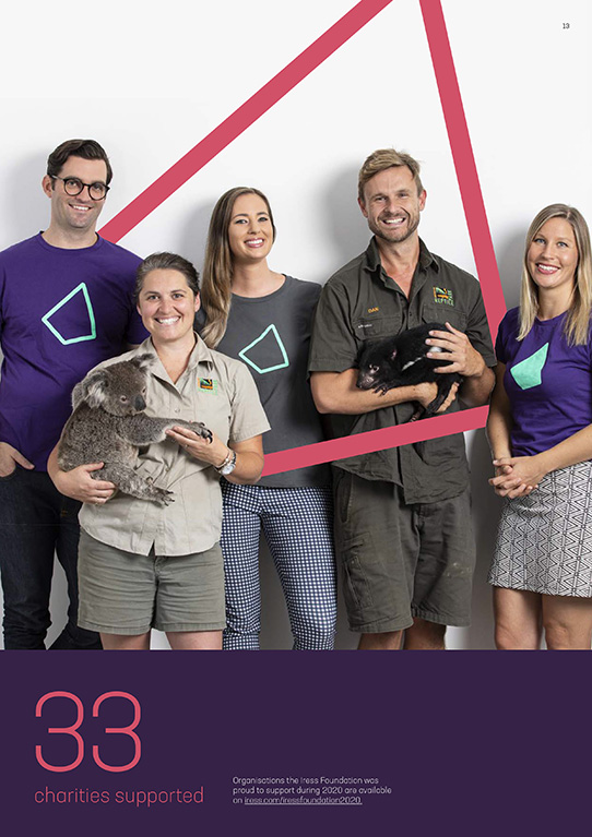 Iress  annual report 2020