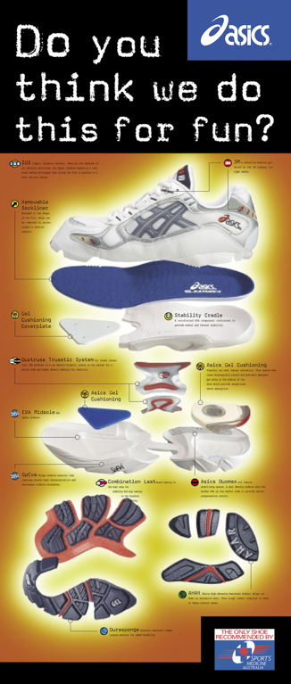 Asics - Individual shoe parts showcasing its design and breakdown
